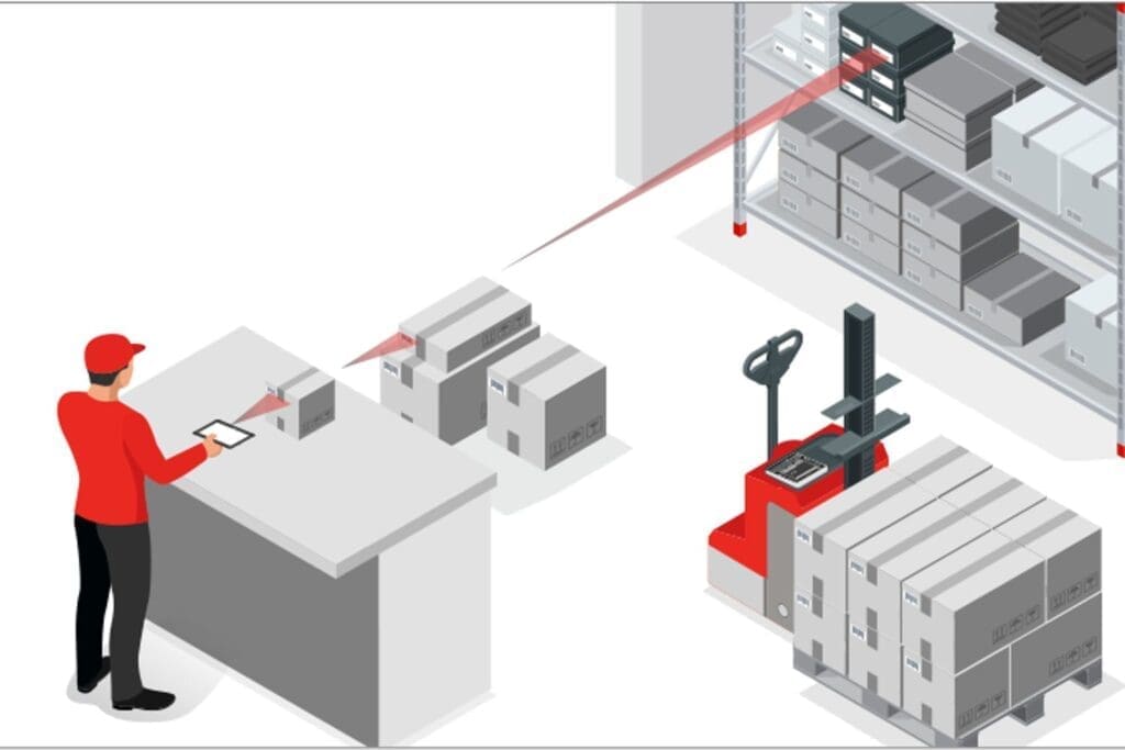 Honeywell RT10 feature near-far scanning
