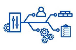 Your Defined Process