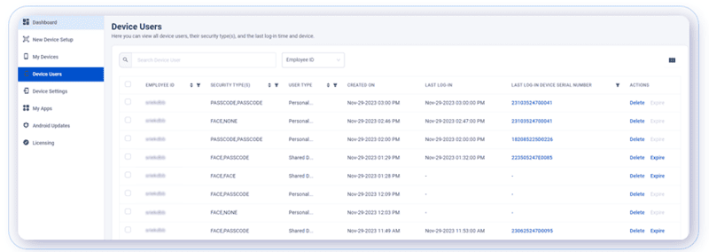 Identity Guardian admin interface provides visibility into user and device activity